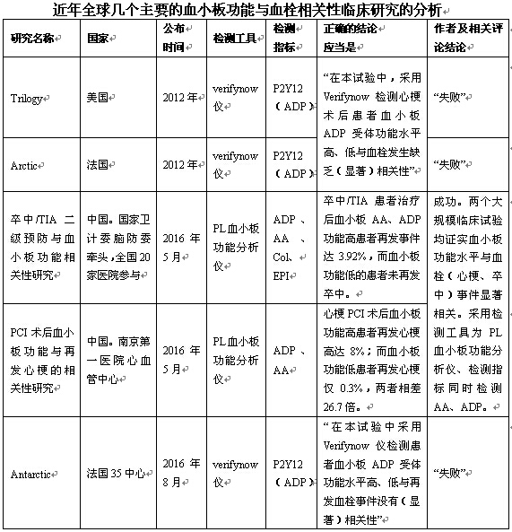 中国·304永利(集团有限公司)-官方网站